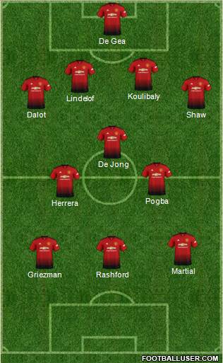 Manchester United Formation 2019