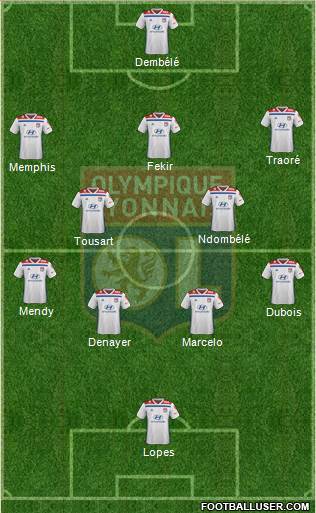 Olympique Lyonnais Formation 2019