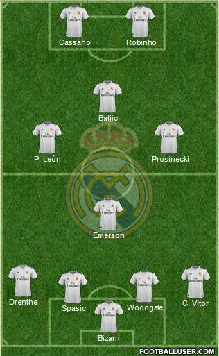 Real Madrid C.F. Formation 2019