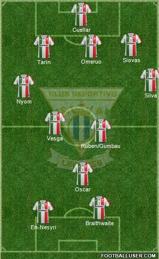 C.D. Leganés S.A.D. 5-3-2 football formation