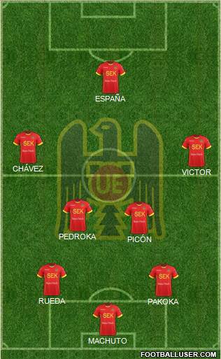 CD Unión Española S.A.D.P. Formation 2019