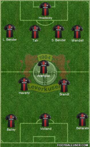 Bayer 04 Leverkusen Formation 2019