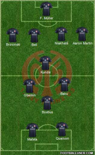 1.FSV Mainz 05 Formation 2019