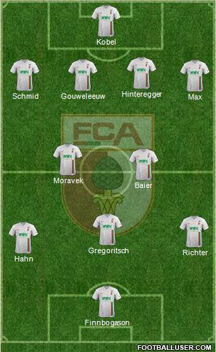 FC Augsburg Formation 2019