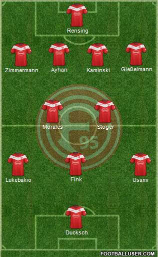 Fortuna Düsseldorf football formation