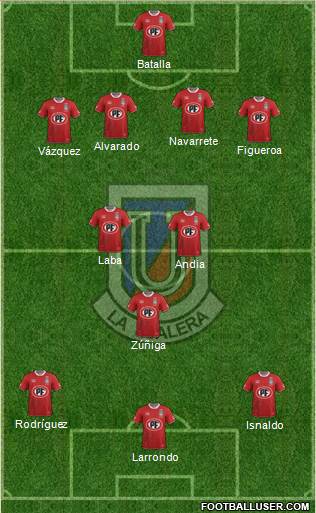 CD Unión La Calera S.A.D.P. Formation 2019