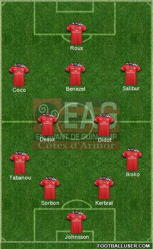 En Avant de Guingamp Formation 2019