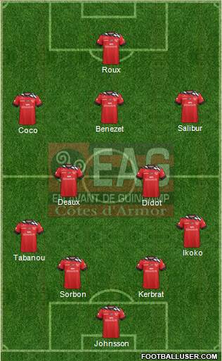 En Avant de Guingamp football formation