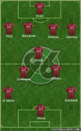 Hannover 96 Formation 2019