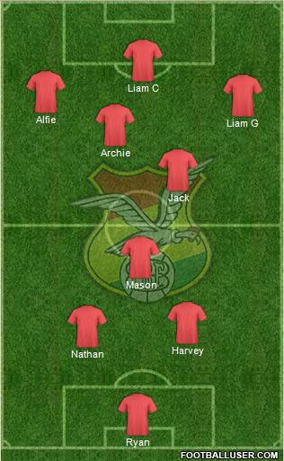 Bolivia Formation 2019