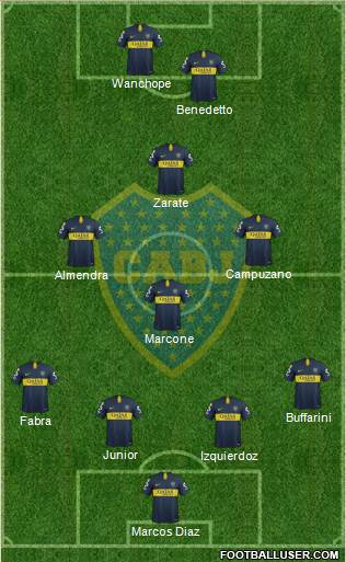 Boca Juniors Formation 2019