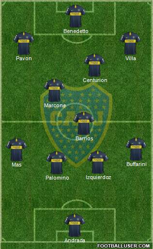 Boca Juniors Formation 2019