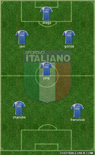 Sportivo Italiano Formation 2019