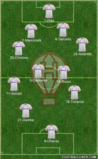 Huracán Formation 2019