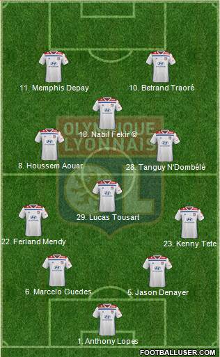 Olympique Lyonnais Formation 2019