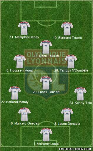 Olympique Lyonnais Formation 2019