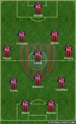 San Lorenzo de Almagro Formation 2019