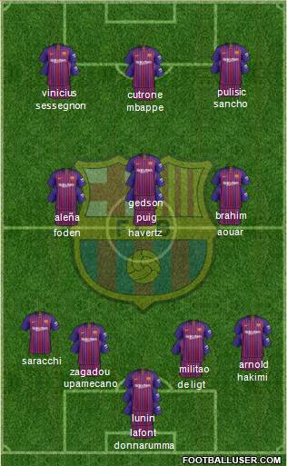 F.C. Barcelona Formation 2019