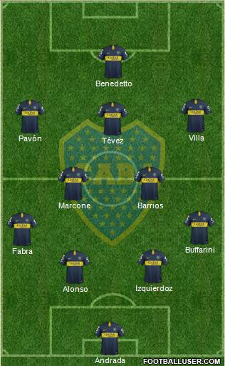 Boca Juniors Formation 2019