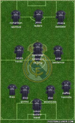 Real Madrid C.F. Formation 2019