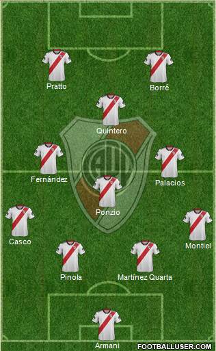River Plate Formation 2019