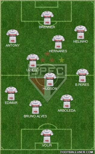 São Paulo FC Formation 2019