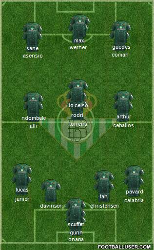 Real Betis B., S.A.D. Formation 2019