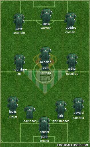 Real Betis B., S.A.D. 4-3-3 football formation