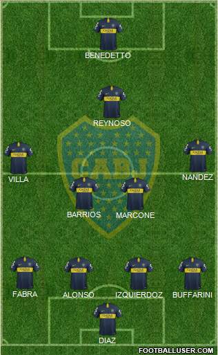 Boca Juniors Formation 2019