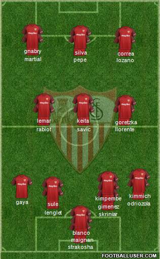 Sevilla F.C., S.A.D. Formation 2019