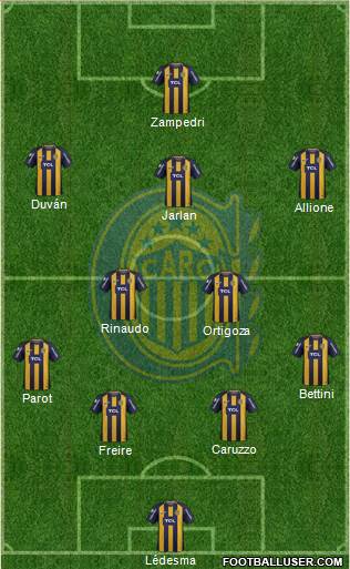 Rosario Central Formation 2019