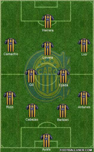 Rosario Central Formation 2019