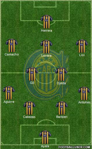 Rosario Central Formation 2019