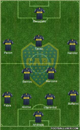 Boca Juniors Formation 2019