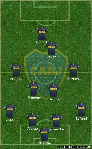 Boca Juniors Formation 2019