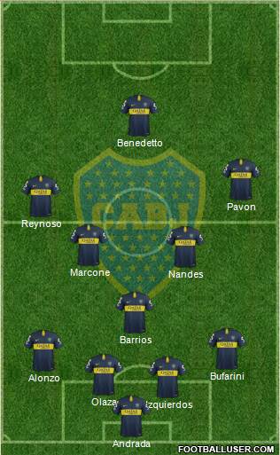 Boca Juniors Formation 2019