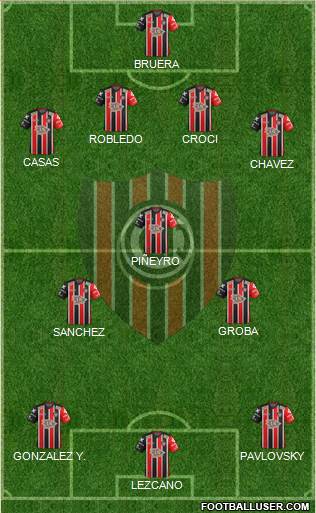 Chacarita Juniors 4-3-3 football formation