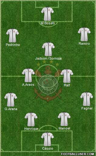 SC Corinthians Paulista Formation 2019