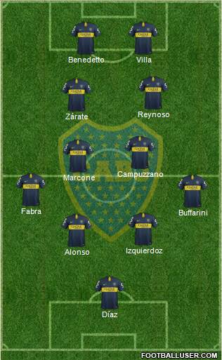 Boca Juniors Formation 2019