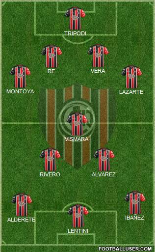 Chacarita Juniors 4-3-3 football formation