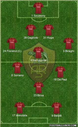 AS Roma 4-3-1-2 football formation