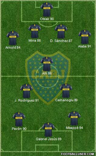 Boca Juniors Formation 2019