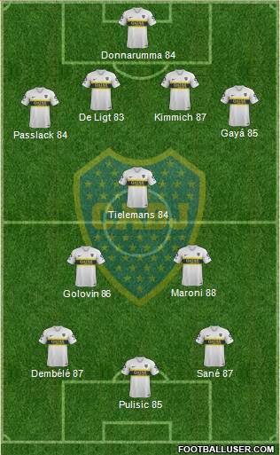 Boca Juniors Formation 2019