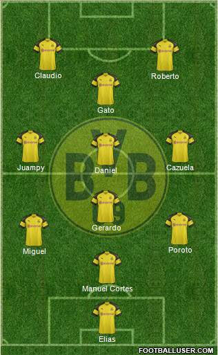 Borussia Dortmund Formation 2019