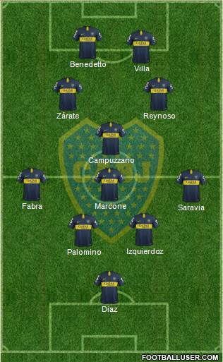 Boca Juniors Formation 2019