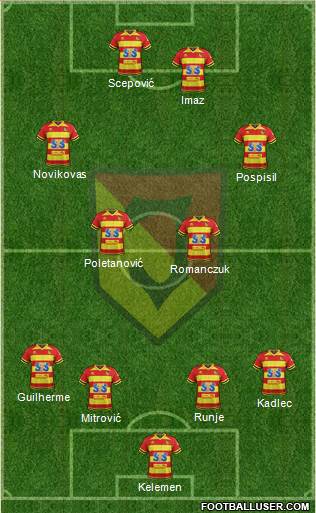 Jagiellonia Bialystok Formation 2019