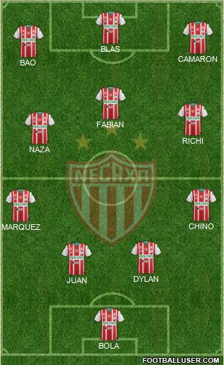 Club Deportivo Necaxa football formation