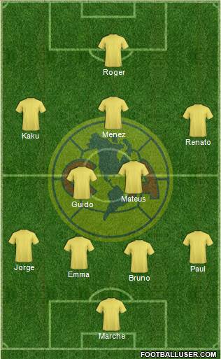 Club América Coapa Formation 2019