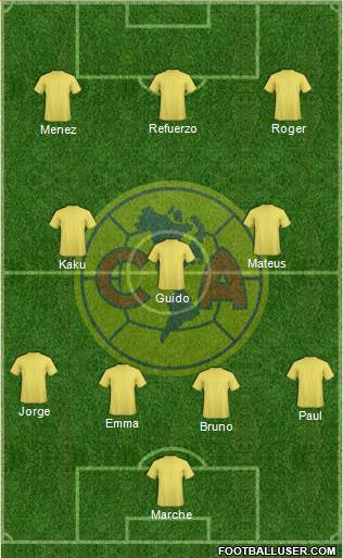 Club América Coapa Formation 2019