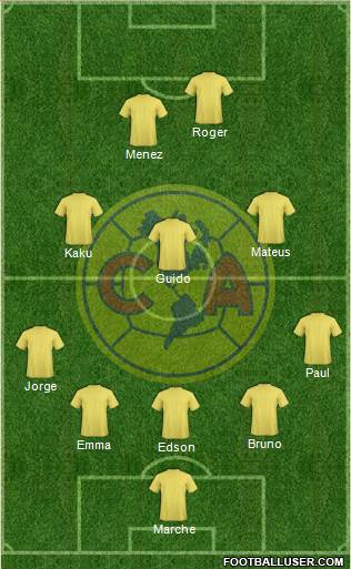 Club América Coapa Formation 2019